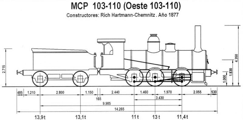 101-110